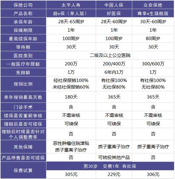 35-2太平超e保2018.jpg