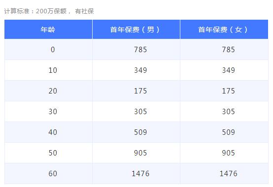 35-1太平超e保2018.jpg