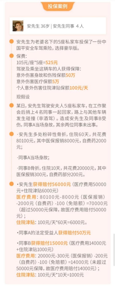 平安全車駕乘險(xiǎn)案例介紹
