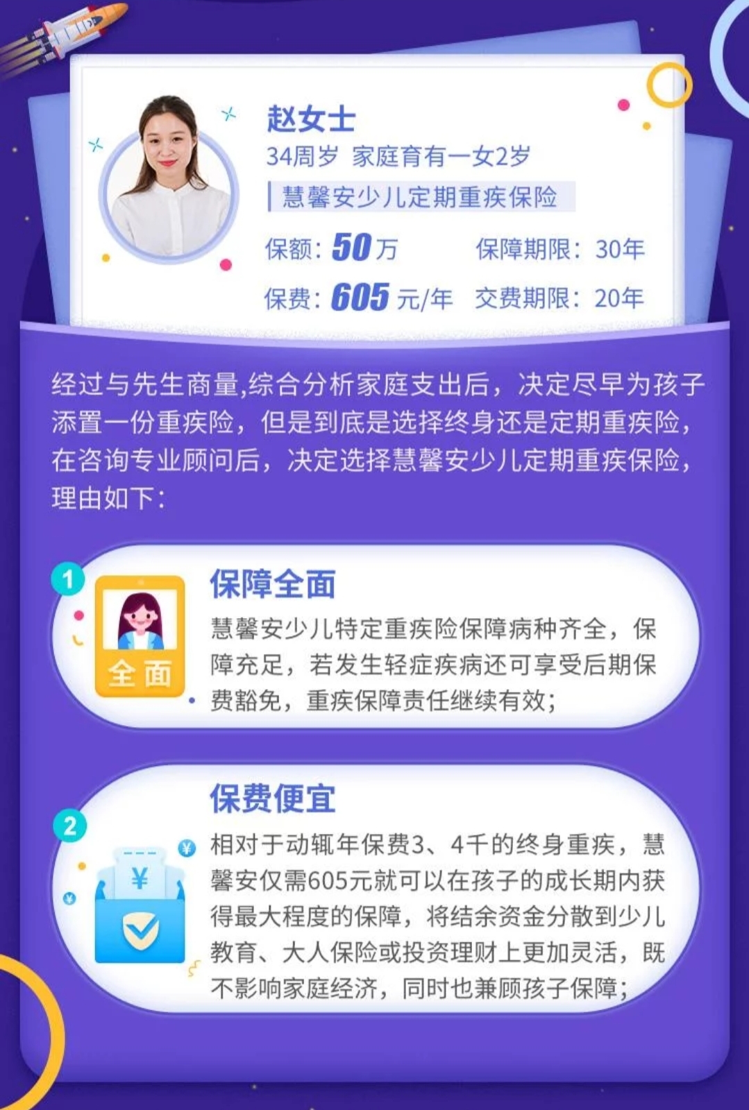 和諧慧馨安少兒定期重疾保險(xiǎn)計(jì)劃案例介紹