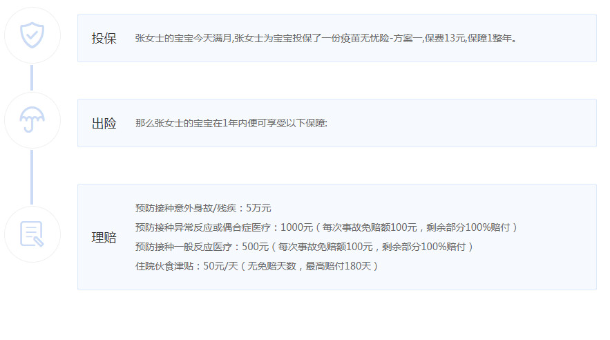 守護(hù)者疫苗無憂險(xiǎn)案例介紹