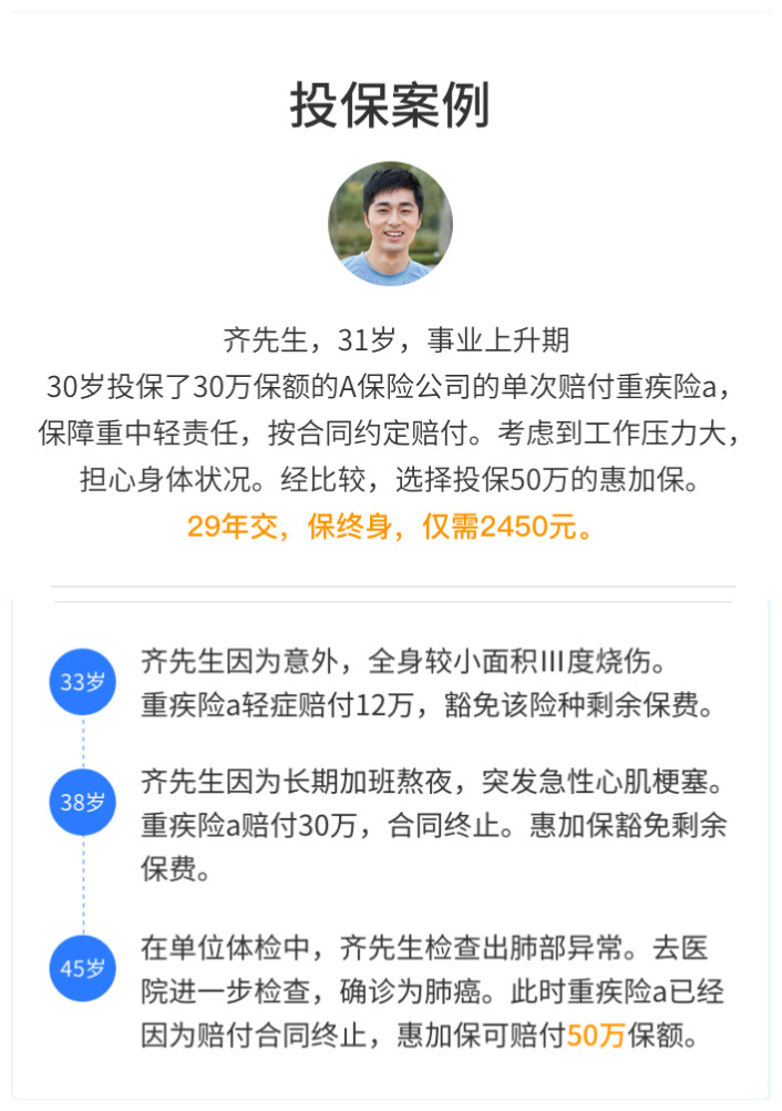 光大永明惠加保重大疾病保險(xiǎn)案例介紹