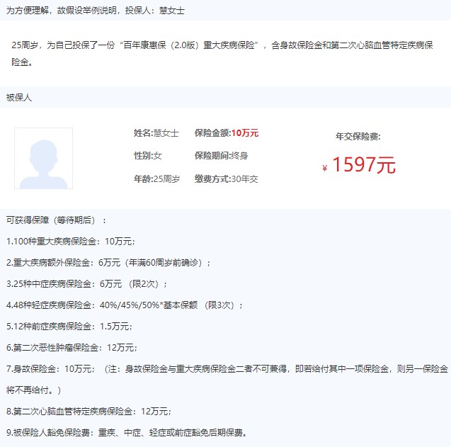 百年康惠保案例介紹