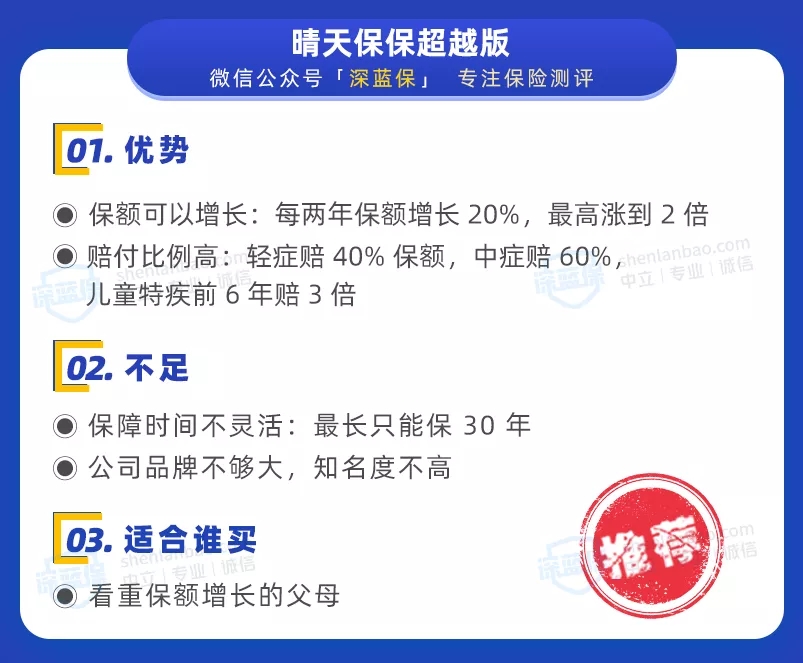 晴天保保超越版