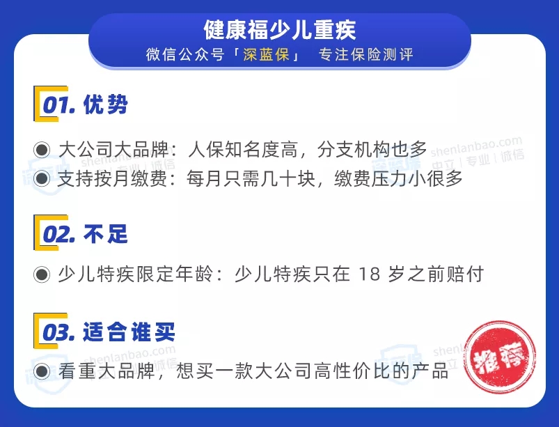 健康福少兒
