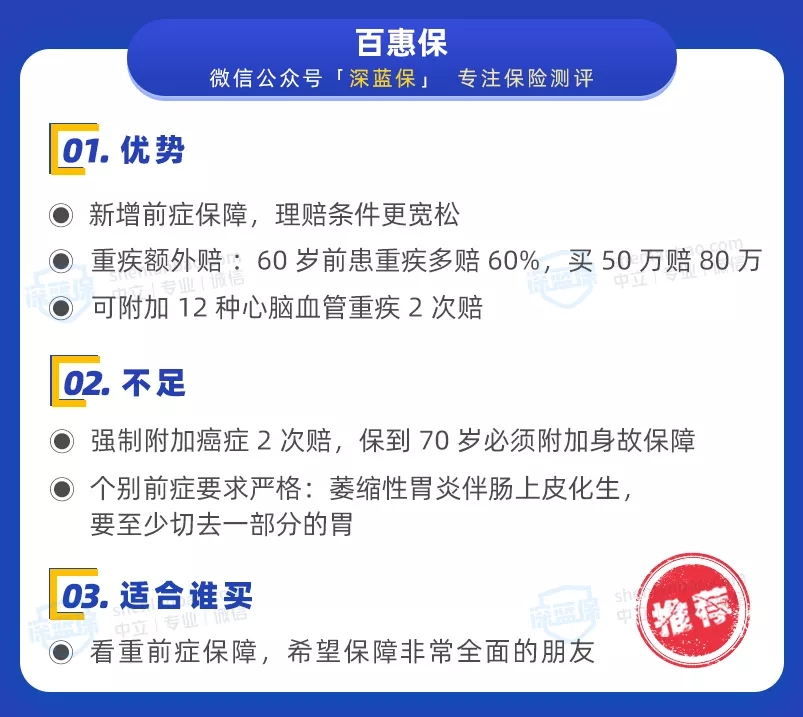 3.百惠保：保障最全面