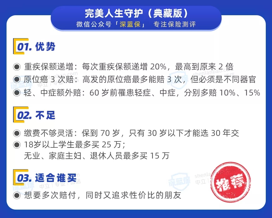 無憂人生 2020