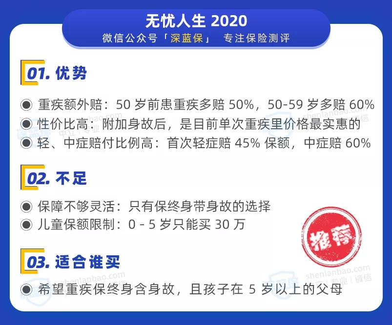 無憂人生 2020