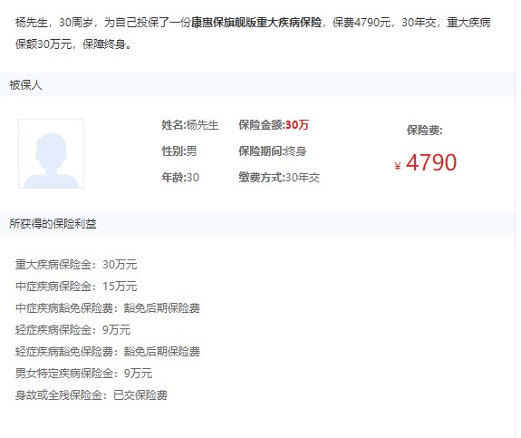 康惠保旗艦版案例介紹