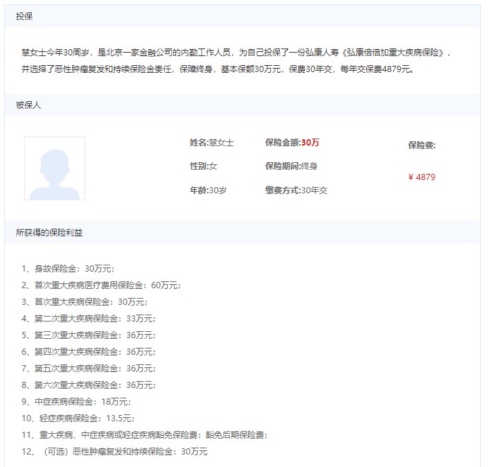 弘康倍倍加重大疾病保險(xiǎn)案例介紹