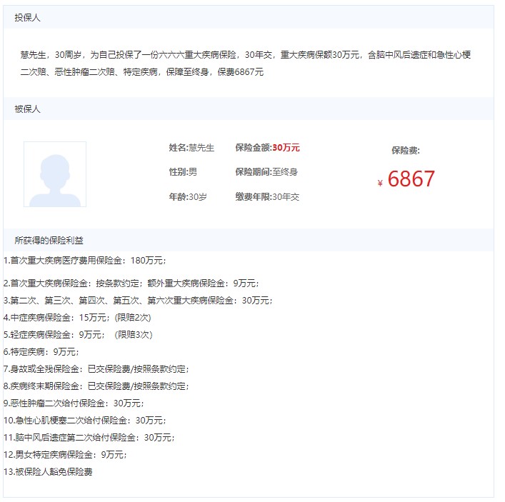 六六六重大疾病保險(xiǎn)案例介紹