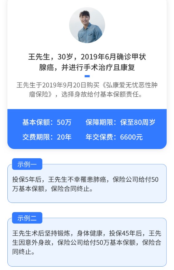 弘康愛無憂惡性腫瘤疾病保險(xiǎn)案例介紹