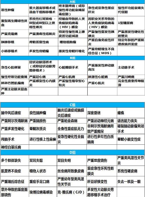 君龍健康123