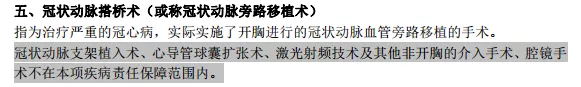 重疾險(xiǎn)確診即賠