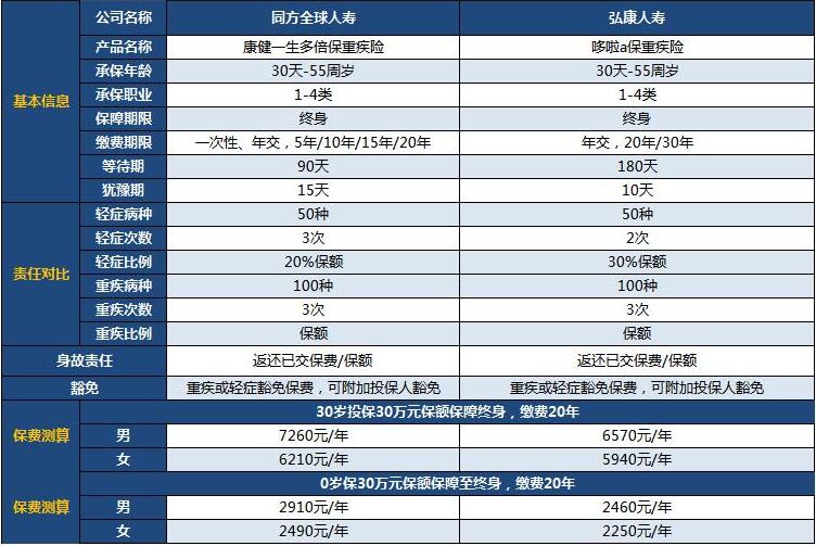 19-2康健一生多倍保.jpg