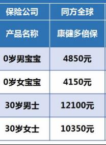19-1康健一生多倍保.jpg