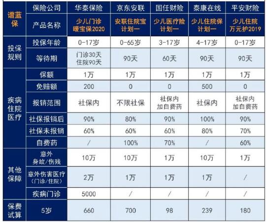 47-2少兒門診暖寶保2020.jpg