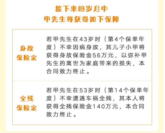 56-1(2)守護(hù)神終身壽險(xiǎn).jpg