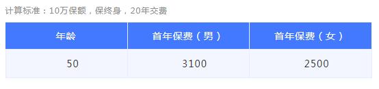 27-1壽鑫寶惡性腫瘤疾病保險.jpg