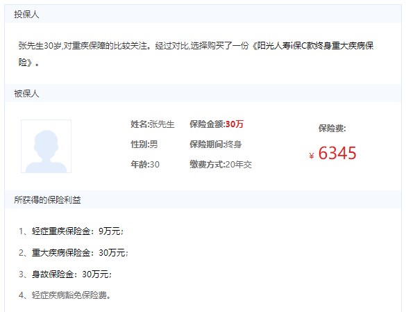 陽光人壽i保C款終身重大疾病保險案例介紹