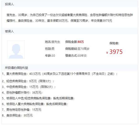 達爾文超越者重大疾病保險案例介紹