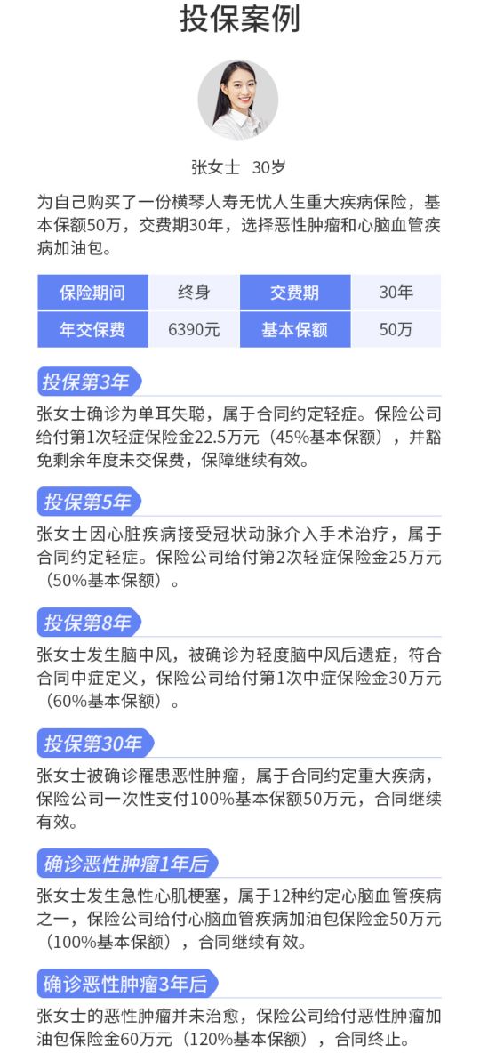 橫琴無憂人生2020重大疾病保險(xiǎn)案例介紹
