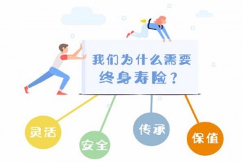 守護(hù)神終身壽險(xiǎn)有哪些優(yōu)缺點(diǎn)