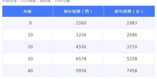 23-1信美相互三葉草疾病保障計劃.jpg