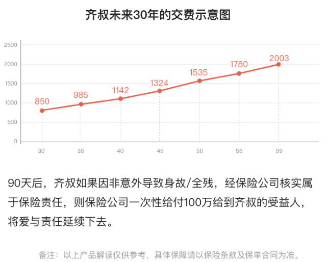 60-1(2)大麥正青春2020定期壽險(xiǎn).jpg