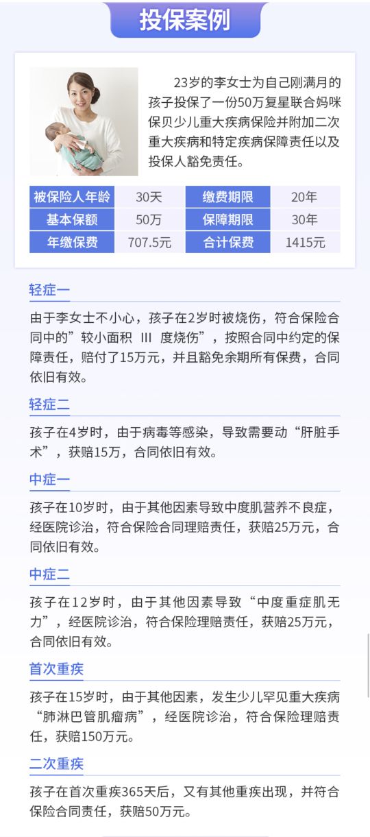 復星媽咪保貝少兒重疾險案例介紹
