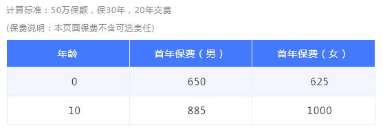 39-1富德生命愛寶保少兒重大疾病保險.jpg