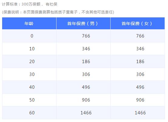 59-1眾安尊享e生2019版.jpg