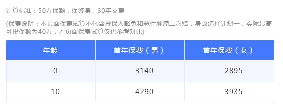 27-1長(zhǎng)生優(yōu)貝健康重大疾病保險(xiǎn).jpg