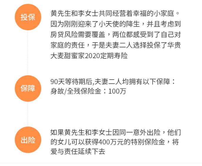 04-1(2)大麥甜蜜家2020定期壽險(xiǎn).jpg
