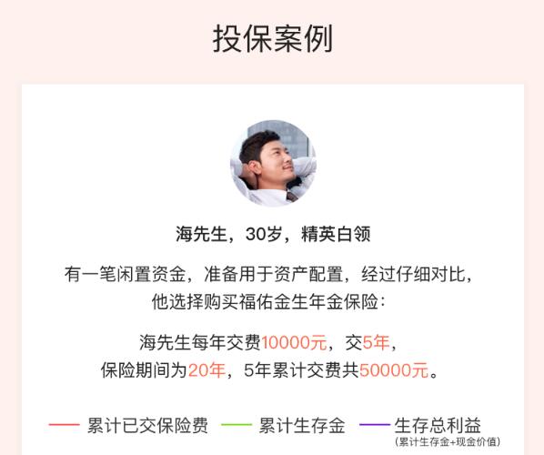 08-1(1)海保人壽福佑金生年金保險(xiǎn).jpg