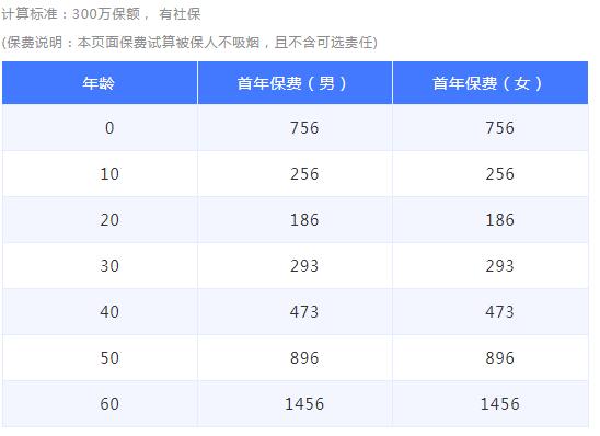 23-1眾安尊享e生2020版.jpg