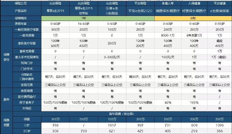 27-2平安e生保2020版.jpg