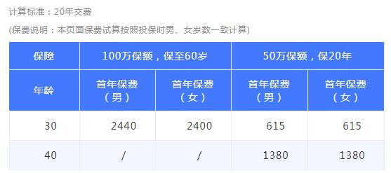03-1大麥甜蜜家2020定期壽險.jpg