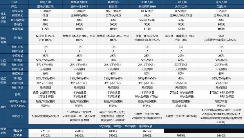 11-2海保人壽?；荼Ｖ卮蠹膊”ｋU.jpg