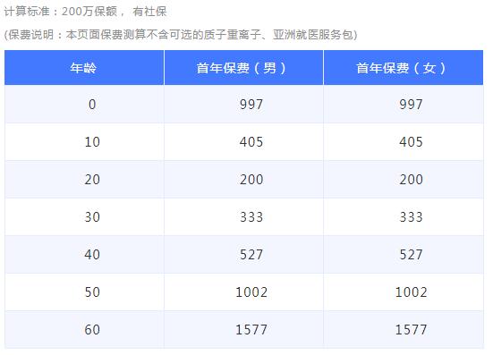 27-1平安e生保2020版.jpg