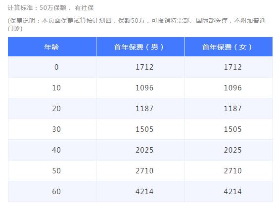 55-1永安樂健一生醫(yī)療保險(2019 版).jpg