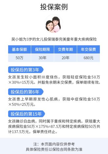24-1瑞泰完美童年重大疾病保險(xiǎn).jpg