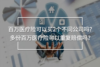 百萬醫(yī)療險可以買2個不同公司
