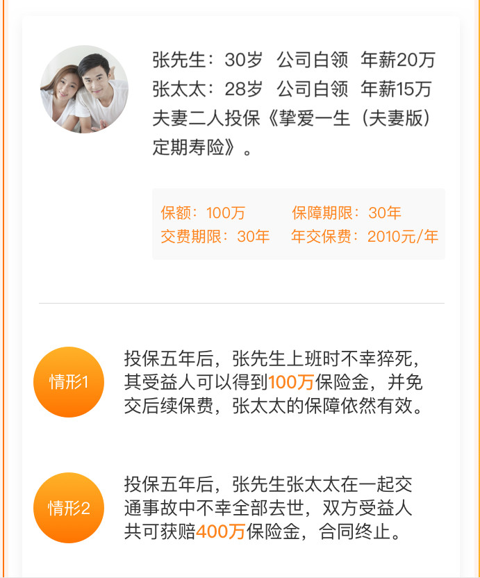 摯愛一生夫妻版定期壽險(xiǎn)案例介紹