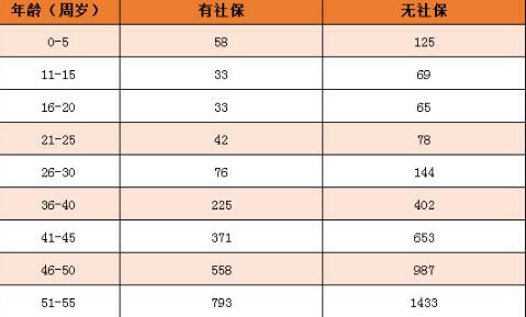 07-1華泰惡性腫瘤特藥保險.jpg
