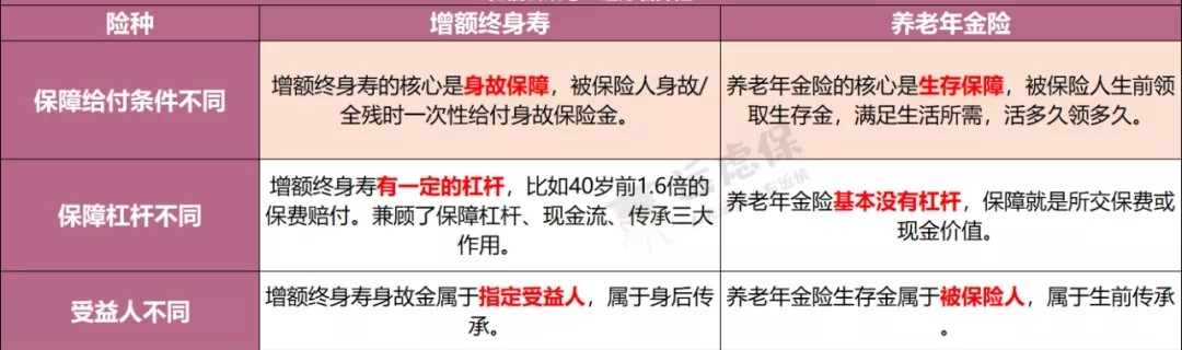 信泰榮華傳承終身壽險(xiǎn)3（2）.webp.jpg