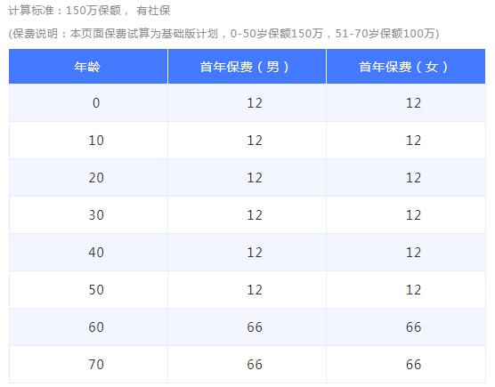 03-1橫琴藥無憂抗癌特藥醫(yī)療險（基礎(chǔ)版）.jpg
