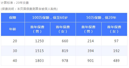 11-1國富棟梁定期壽險（含豁免）.jpg