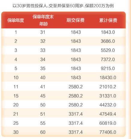 40-1乾坤圈1號定期壽險.jpg