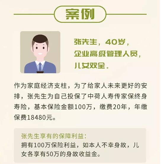 04-1中荷傳家保終身壽險(xiǎn).jpg